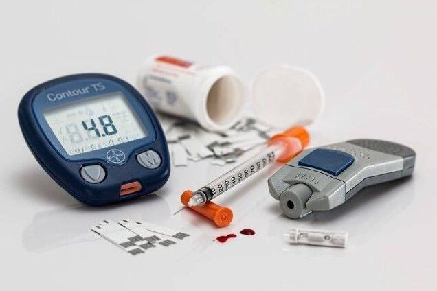 blood sugar gauge for diabetes